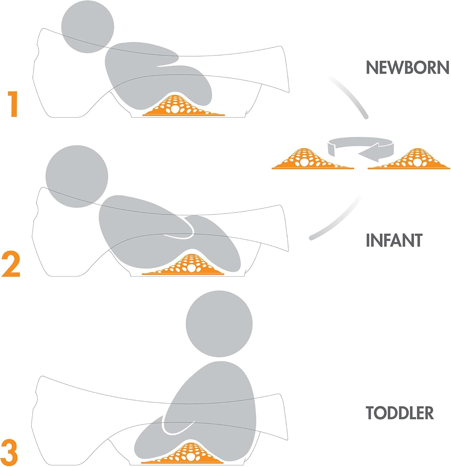 Boon - Soak Baby Bath Tub with 3 Stages Support Positions - Grey