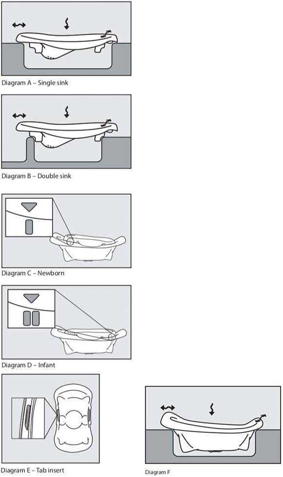 The First Years 4 in 1 Warming Comfort Tub - Convertible Baby Bathtub